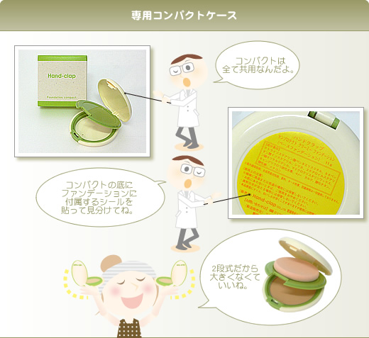 ��p�R���p�N�g�̂Ȃ���