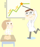 ���O���ʂ͂W�������s�[�N