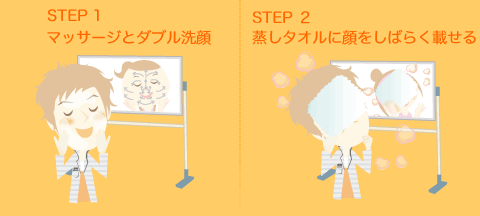 �}�b�T�[�W�ƃ_�u�����