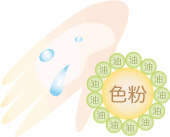 �����^�C�v